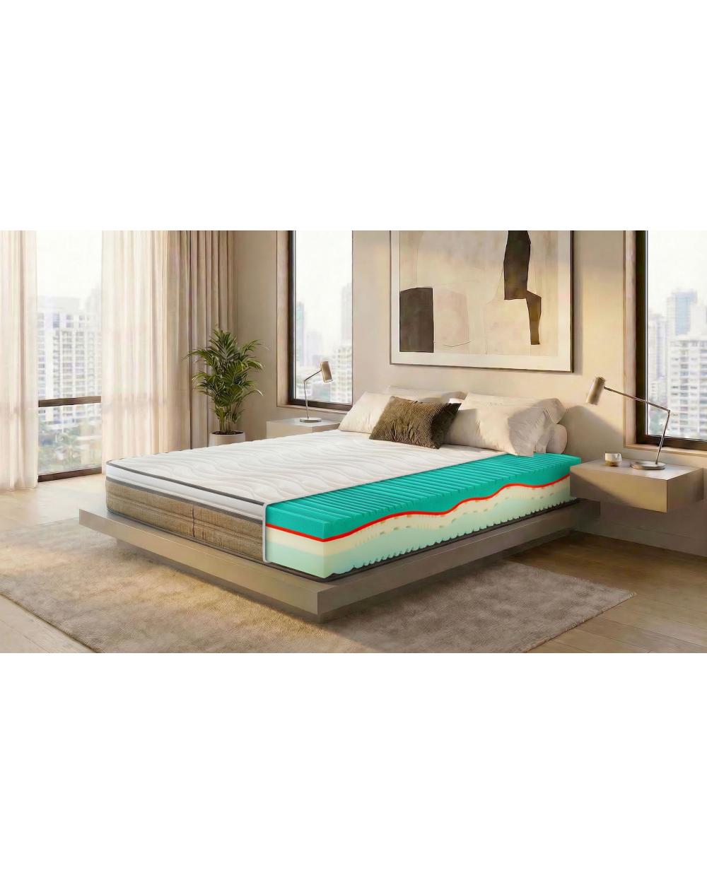 PLASMATIC MED 4D H24 EVO